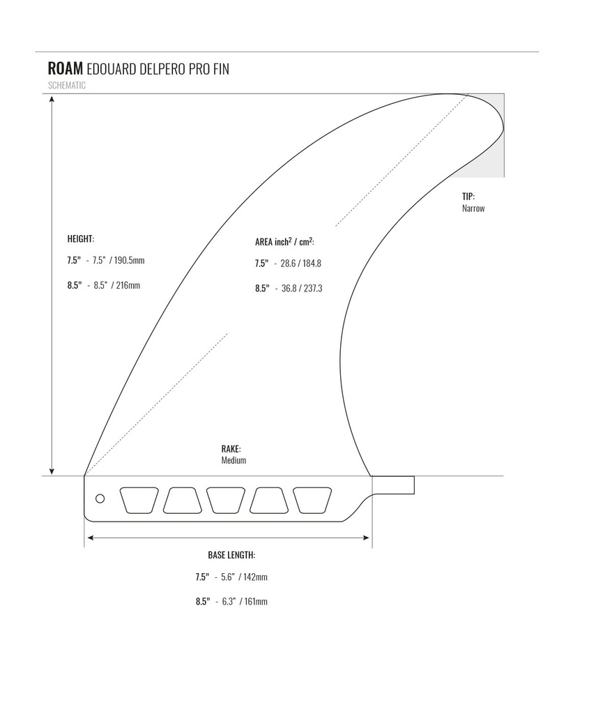 ROAM - Longboard Fin Edouard Delpero Pro 7.5'' - Black