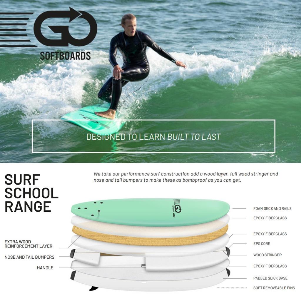 GO Softboards - School XTR Wide 8'0 - Blue 
